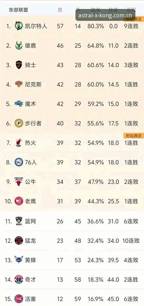从字母哥转会传闻看NBA囤积巨星新趋势——一位资深球迷的赛场观察心得